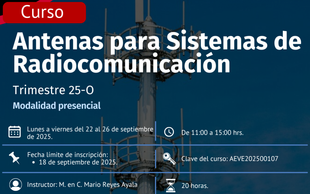 ANTENAS PARA SISTEMAS DE RADIOCOMUNICACIÓN